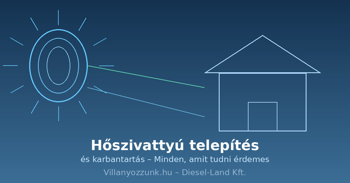 Hőszivattyú telepítés és karbantartás – Villanyszerelő Szigetszentmiklós
